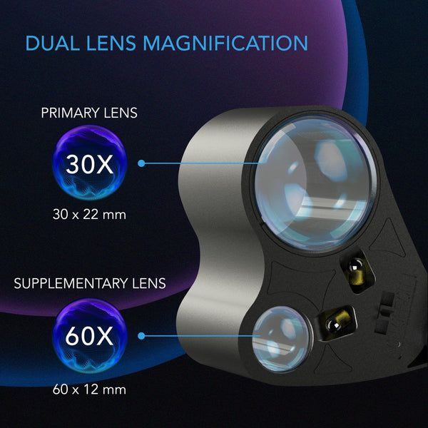 Jewelers Loupe, Pocket Magnifying Glass with LED Light and Dual Lenses