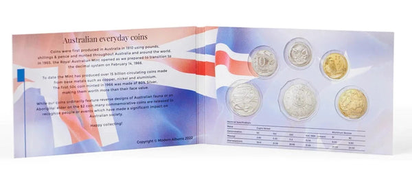 Australian 6-Coin Year Circulating Coins Collection Folder - No Coins
