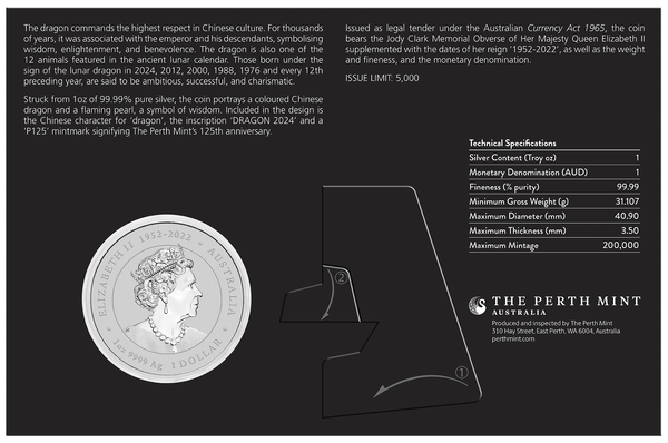 2024 Year of the Dragon 'Lilac Dragon' 1oz Silver Coloured Coin in Card - Sydney Money Expo