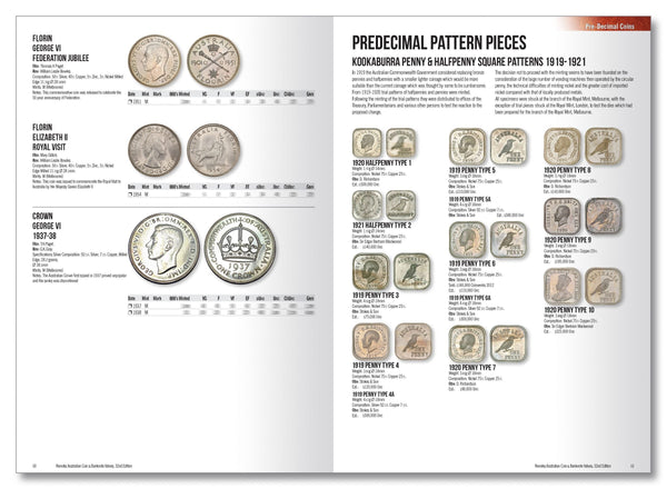 Renniks Australian Coin & Banknote Values 32nd Ed. Hard Cover