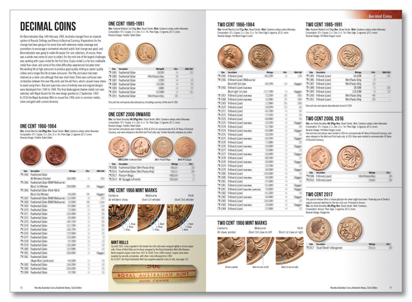 Renniks Australian Coin & Banknote Values 32nd Ed. Hard Cover