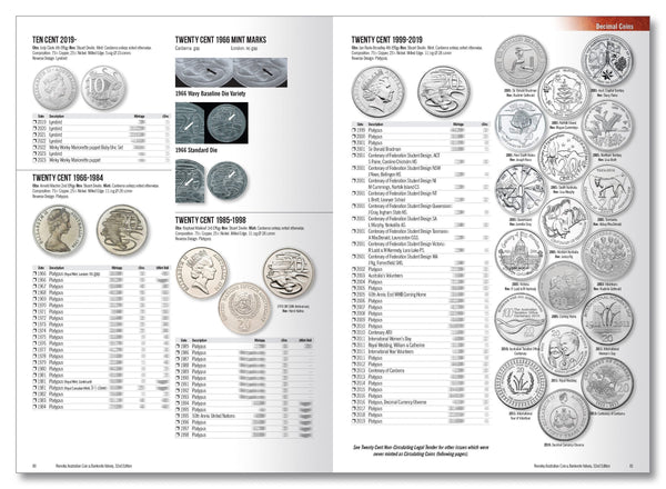 Renniks Australian Coin & Banknote Values 32nd Ed. Hard Cover