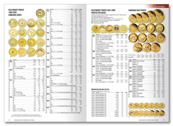 Renniks Australian Coin & Banknote Values 32nd Ed. Hard Cover