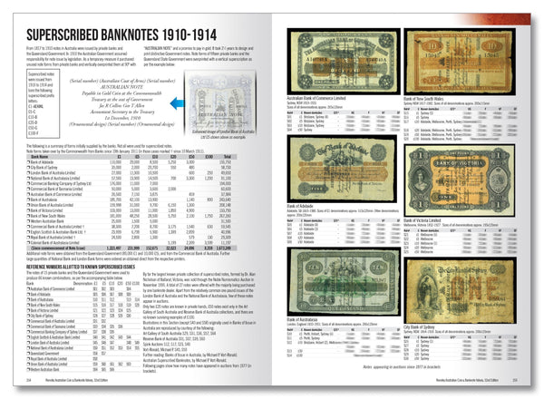 Renniks Australian Coin & Banknote Values 32nd Ed. Hard Cover