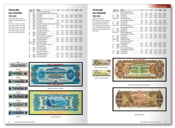 Renniks Australian Coin & Banknote Values 32nd Ed. Hard Cover