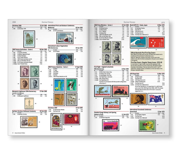 Renniks Stamps of Australia 17th Edition (Fully revised)