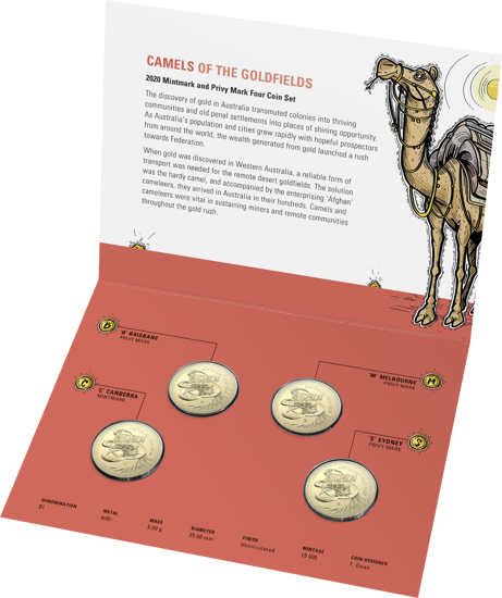 2020 Eureka Mintmark & Privy Mark $1 Uncirculated Coin Set