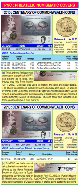 The Essential Reference Guide to Postal Numismatic Covers (PNCs) - (Now In Stock)