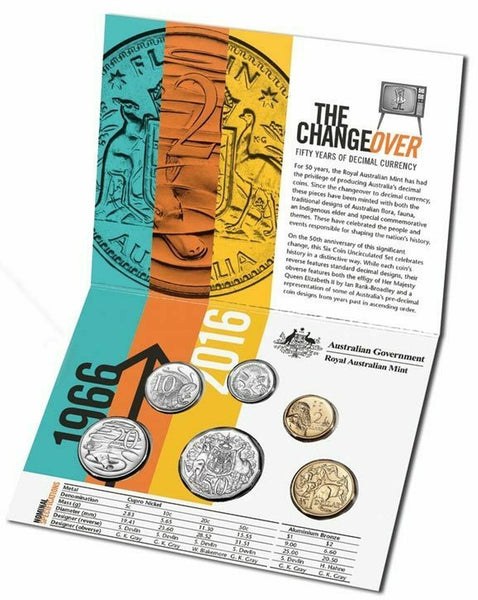 2016 Fifty Years of Decimal Currency - The Change Over Mint Set (World Money Fair Berlin)